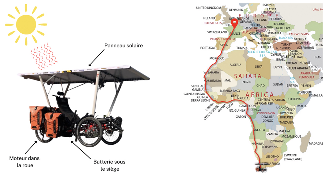 Parcours de Raphaël avec son vélo électrosolaire 